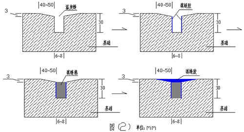 塑膠籃球場施工基礎(chǔ)處理