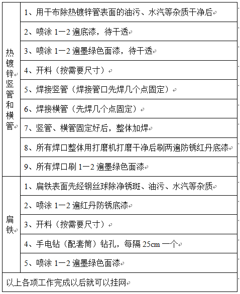 籃球場施工圍網(wǎng)立柱要求