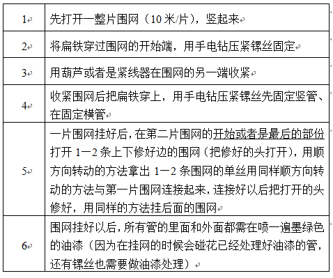 籃球場圍網(wǎng)施工