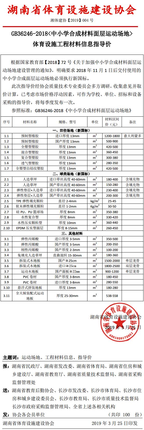 2019年湖南體育設施工程材料信息指導價 