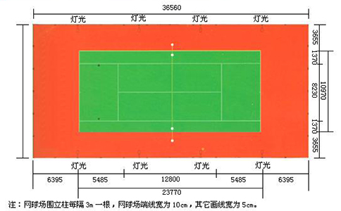 標準網球場平面圖