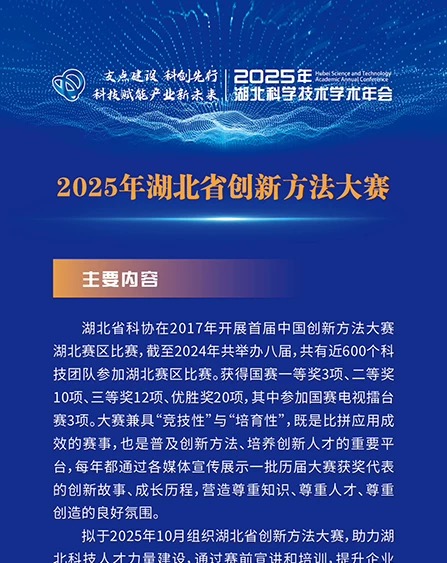 創(chuàng)新方法大賽