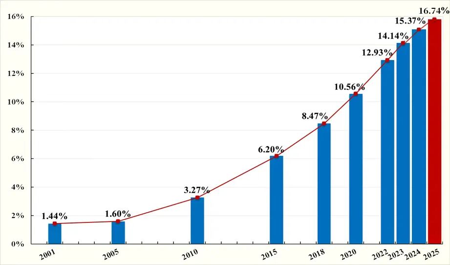 1772524069246084791.jpg 6月安排表.jpg